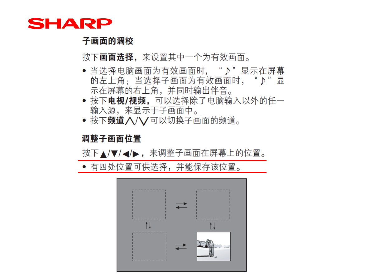 夏普LCD-60E77A液晶电视维修培训手册-7