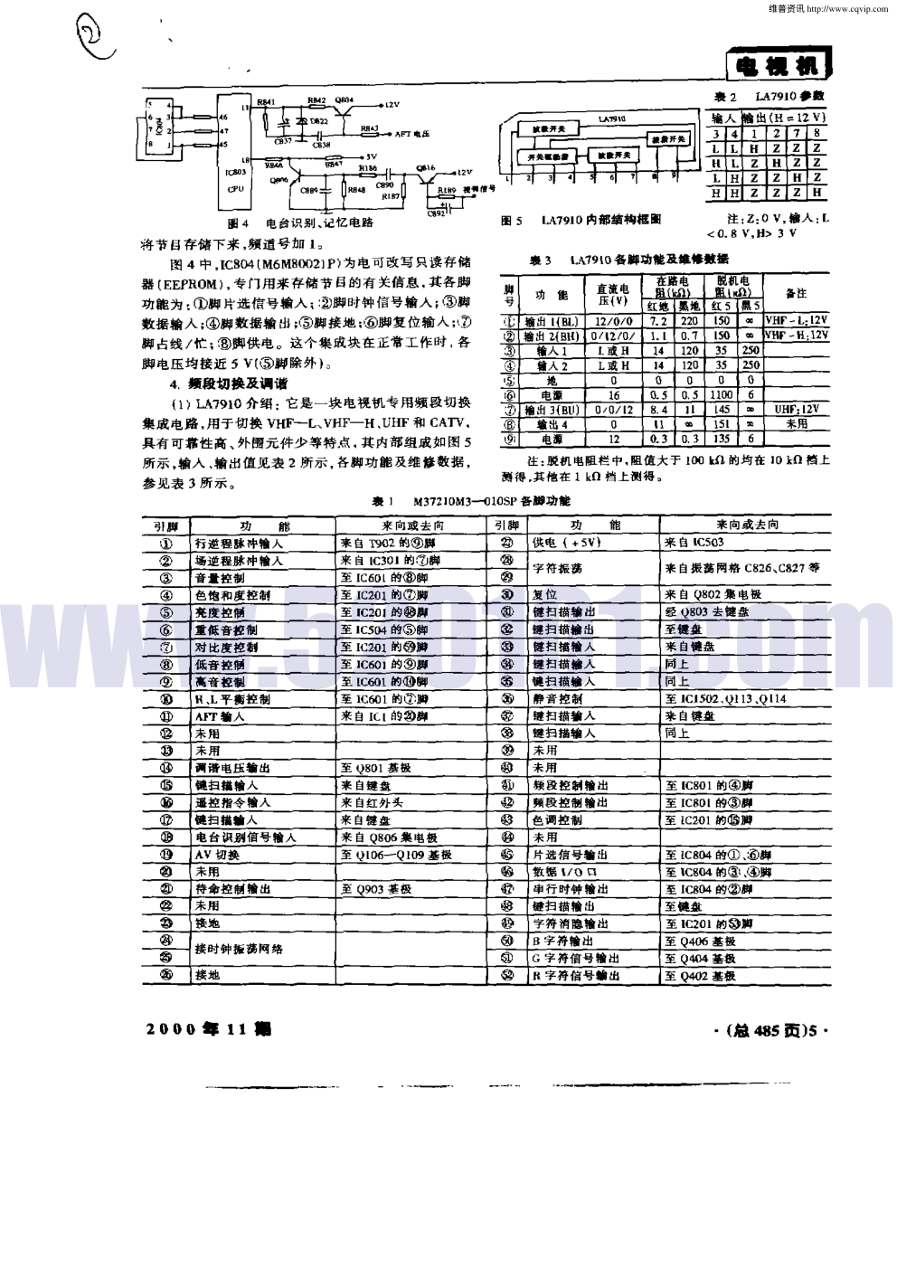 M37210M3—010SP遥控系统分析与故障检修(上)-1 M37210M3—010SP遥控系统分析与故障检修(上)-1