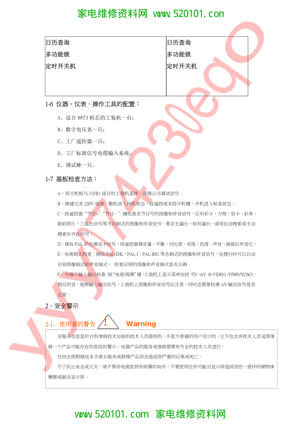 海尔21FB1家电下乡8873机芯维修资料-6
