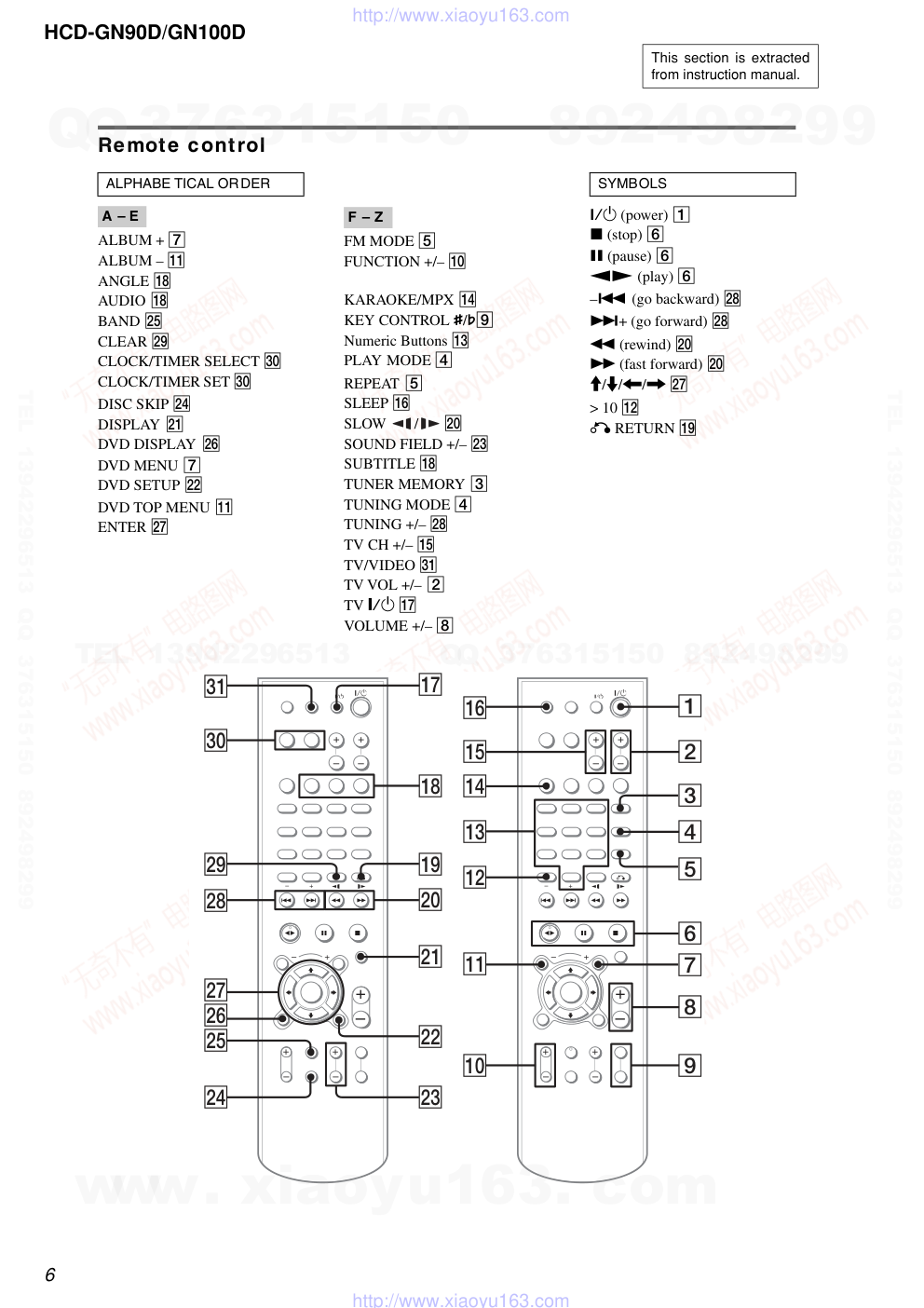索尼SONY HCD-GN90D音响图纸-5