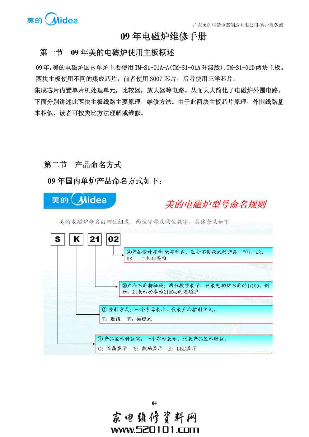 美的C21-SK2102电磁炉维修培训手册-0