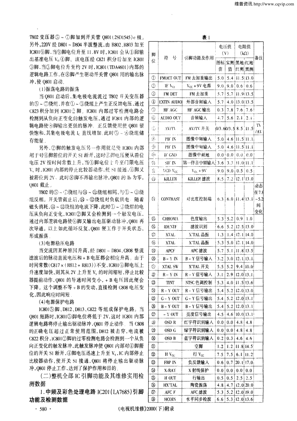TCL 9621B/C/D系列多制式彩电原理、检测及维修-3 TCL 9621B/C/D系列多制式彩电原理、检测及维修-3
