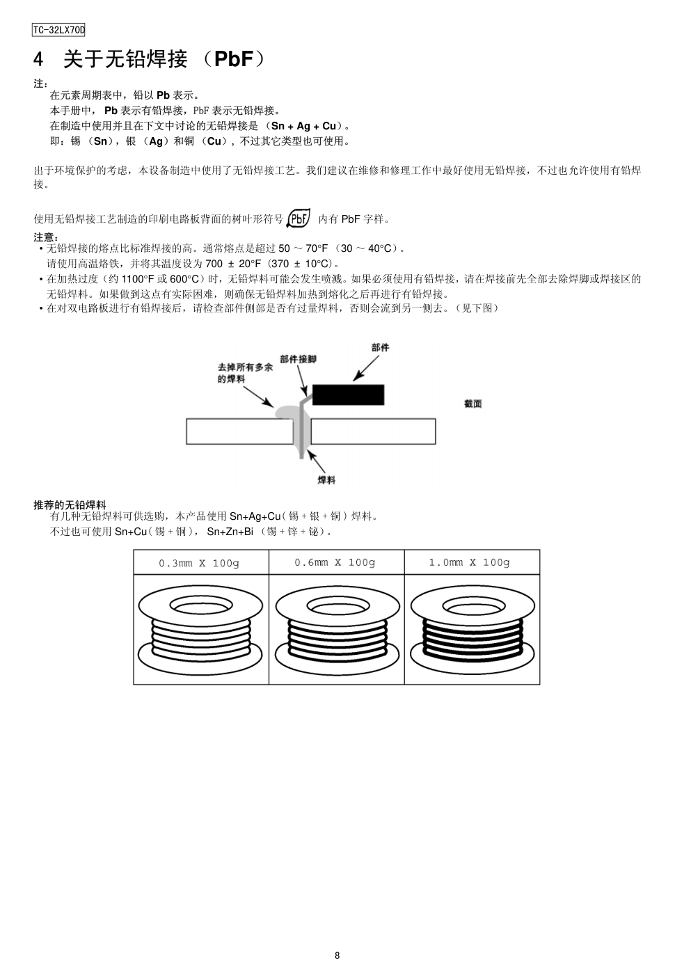 松下TC-32LX70D液晶电视维修手册-7