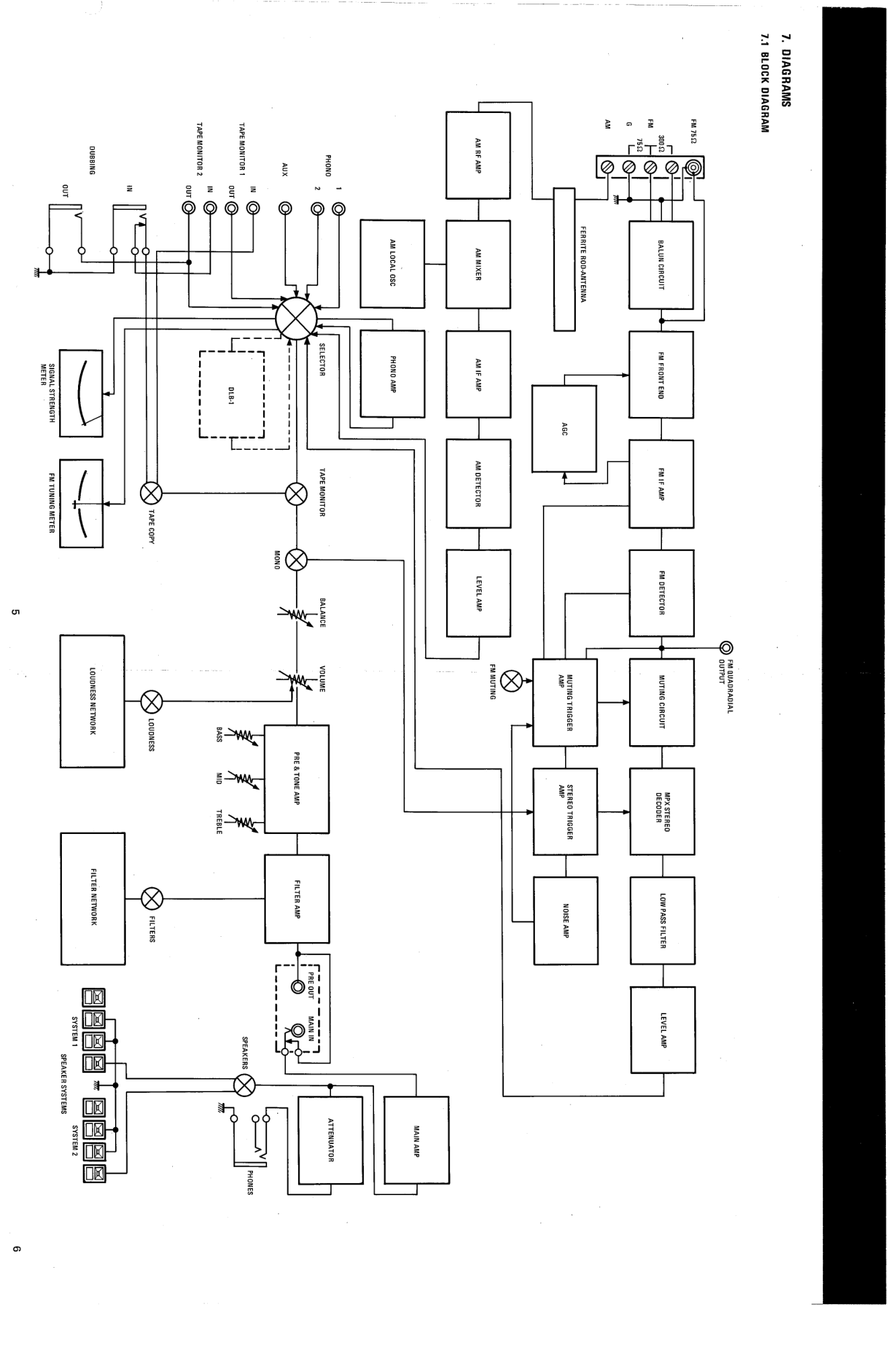 马兰士MARANTZ 2265B音响服务手册-6