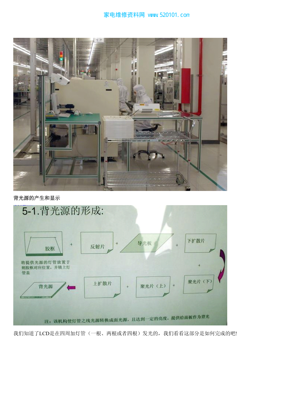 TFT-LCD液晶面板模组生产过程大揭密-5 TFT-LCD液晶面板模组生产过程大揭密-5