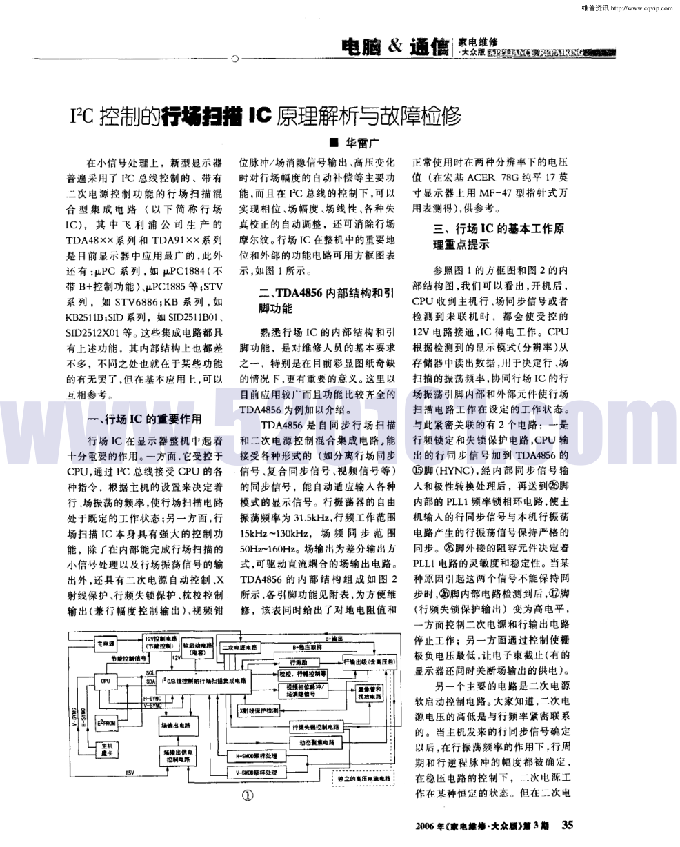 I2C控制的行场扫描IC原理解析与故障检修-0 I2C控制的行场扫描IC原理解析与故障检修-0