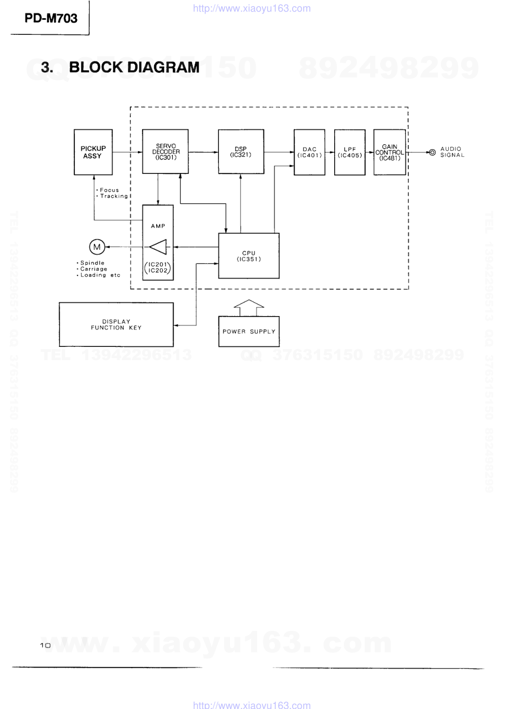 先锋PIONEER PD-M703音响电路图-7