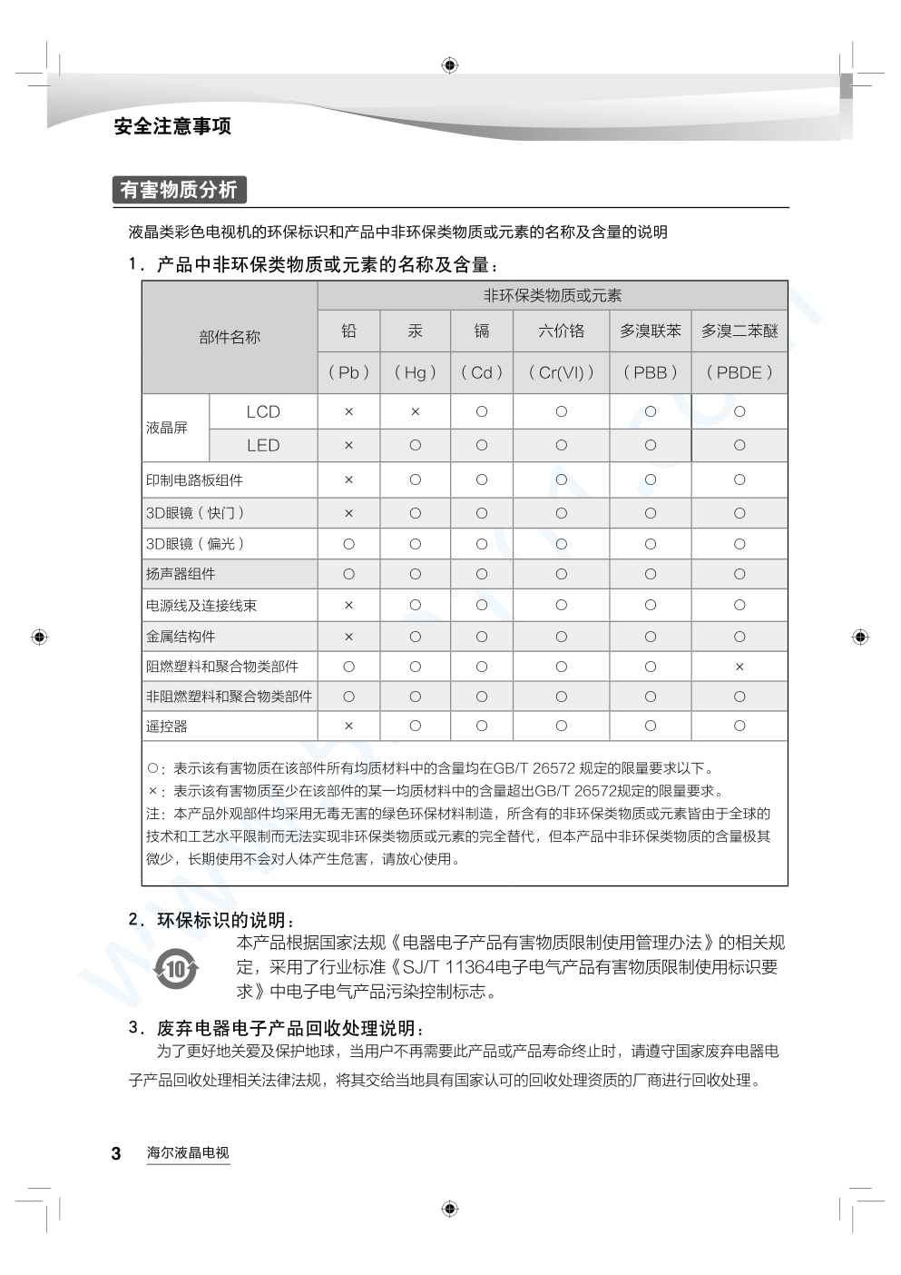 海尔LS50AL88R81A2液晶电视说明书-3
