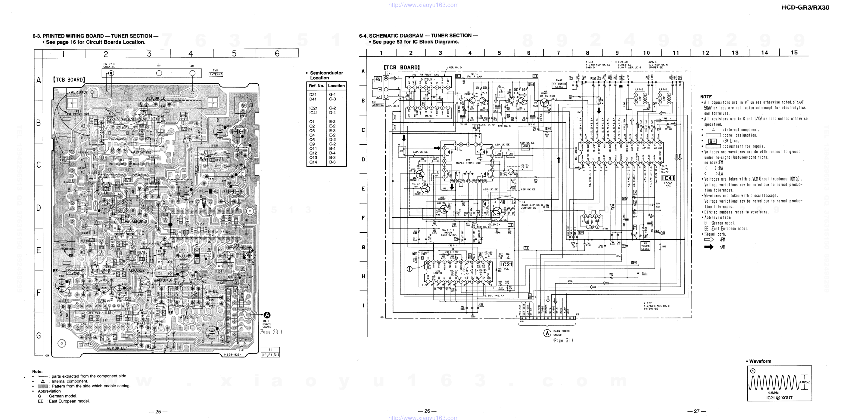 索尼SONY HCD-RX30音响电路图-5 索尼SONY HCD-RX30音响电路图-5