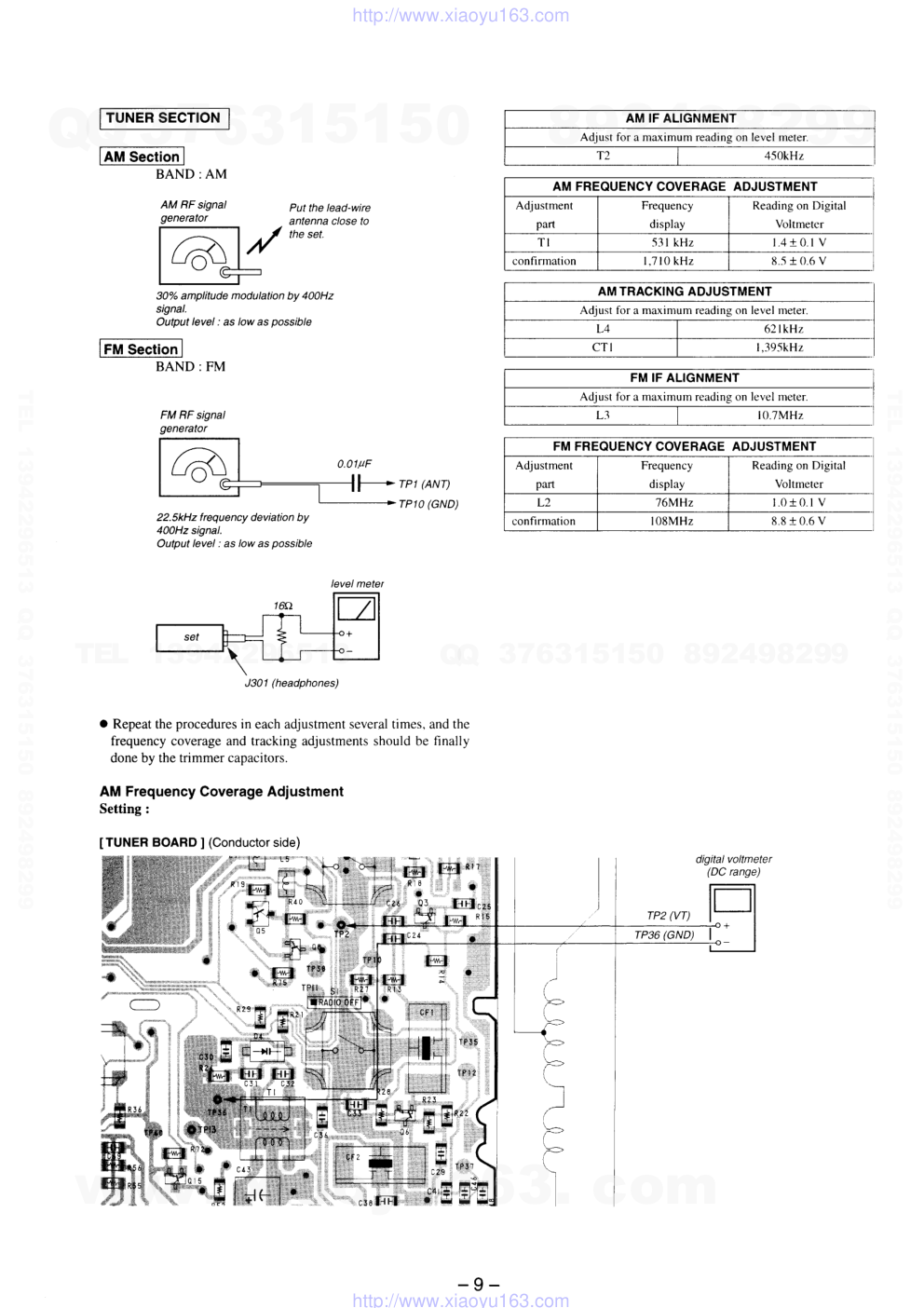 索尼SONY WM-GX652电路图-8