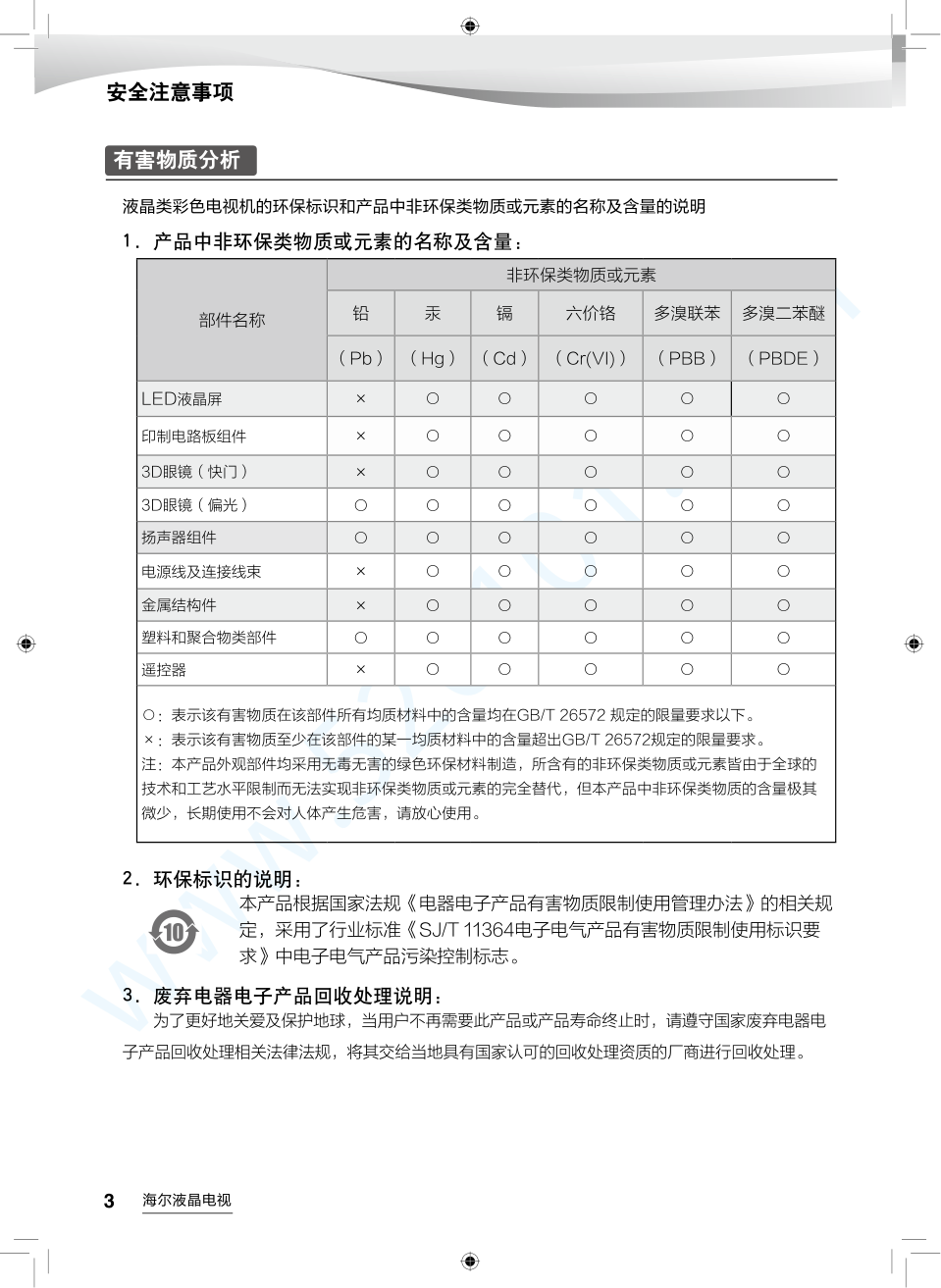 海尔LE48AL88F51液晶电视说明书-3
