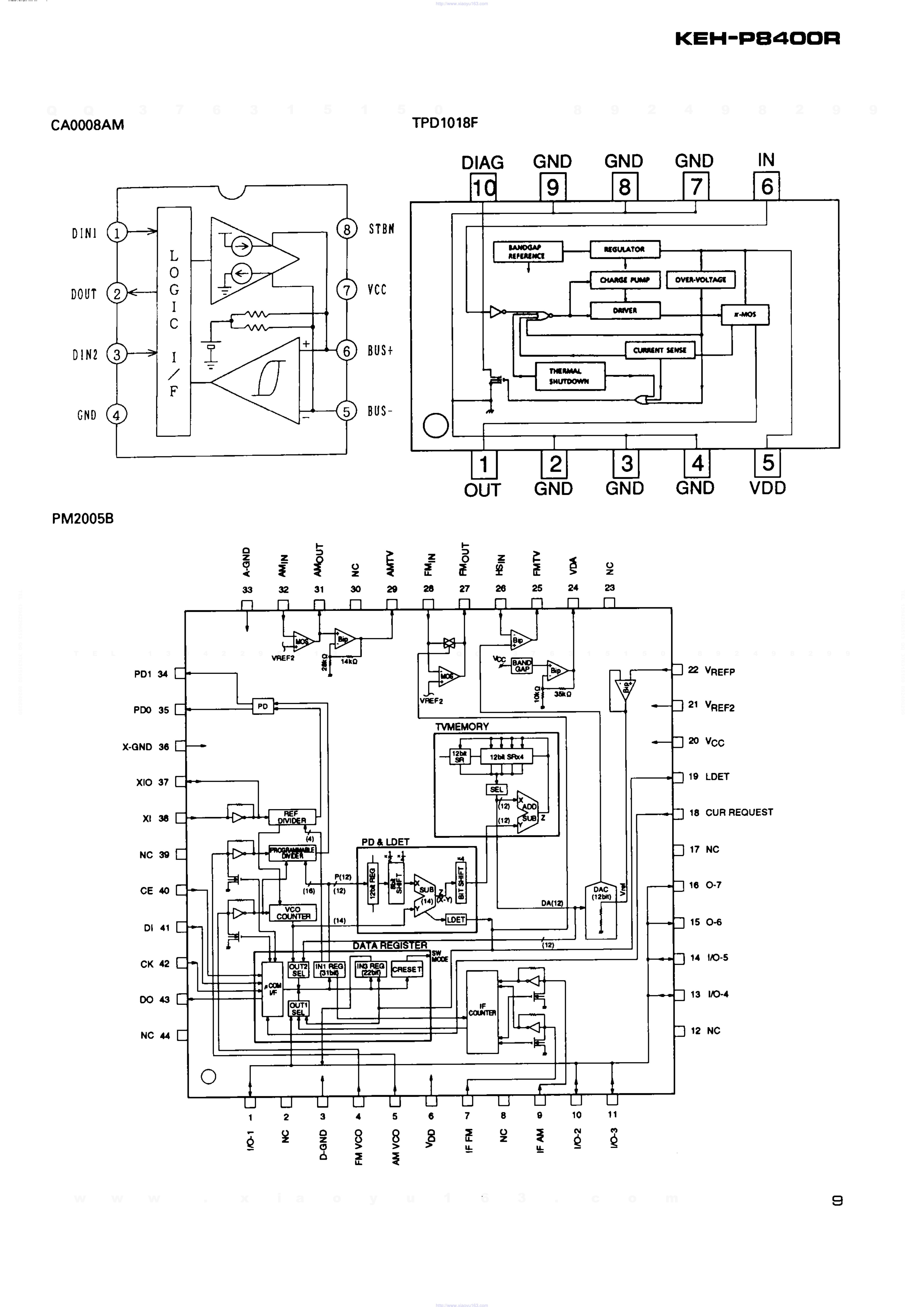 先锋PIONEER KEH-P8400R音响电路图-8