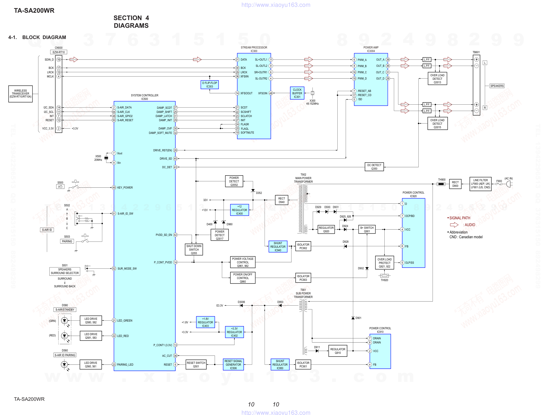 索尼SONY TA-SA200WR音响电路原理图-9