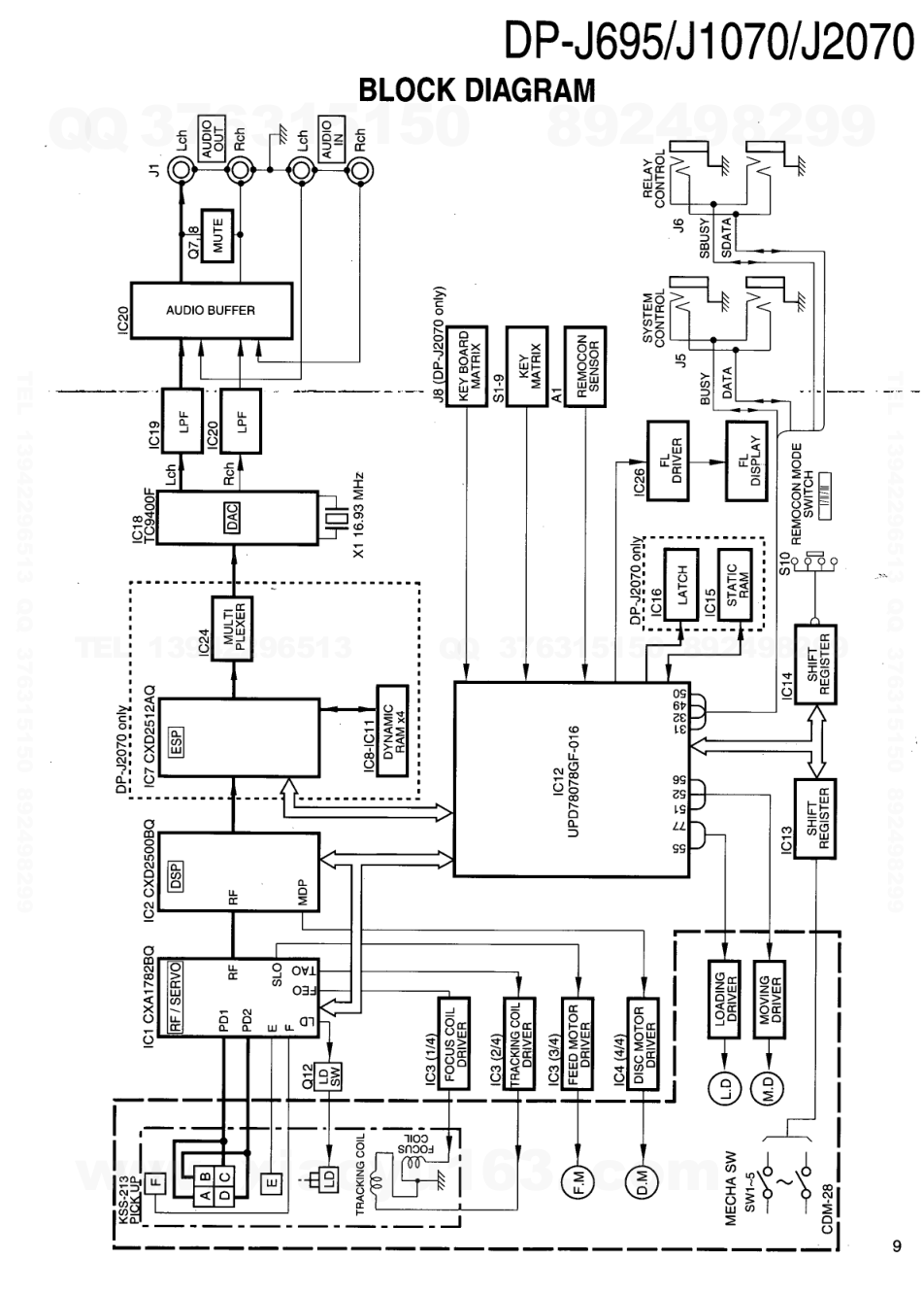 建伍KENWOOD DP-J1070 CD播放机维修手册-8 建伍KENWOOD DP-J1070 CD播放机维修手册-8