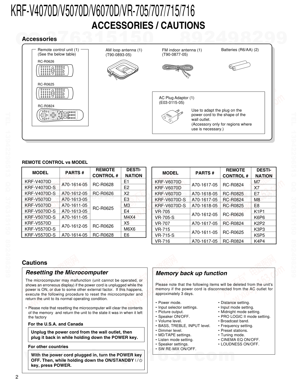 建伍KENWOOD KRF-V5070D-S音视频播放机维修手册-1 建伍KENWOOD KRF-V5070D-S音视频播放机维修手册-1