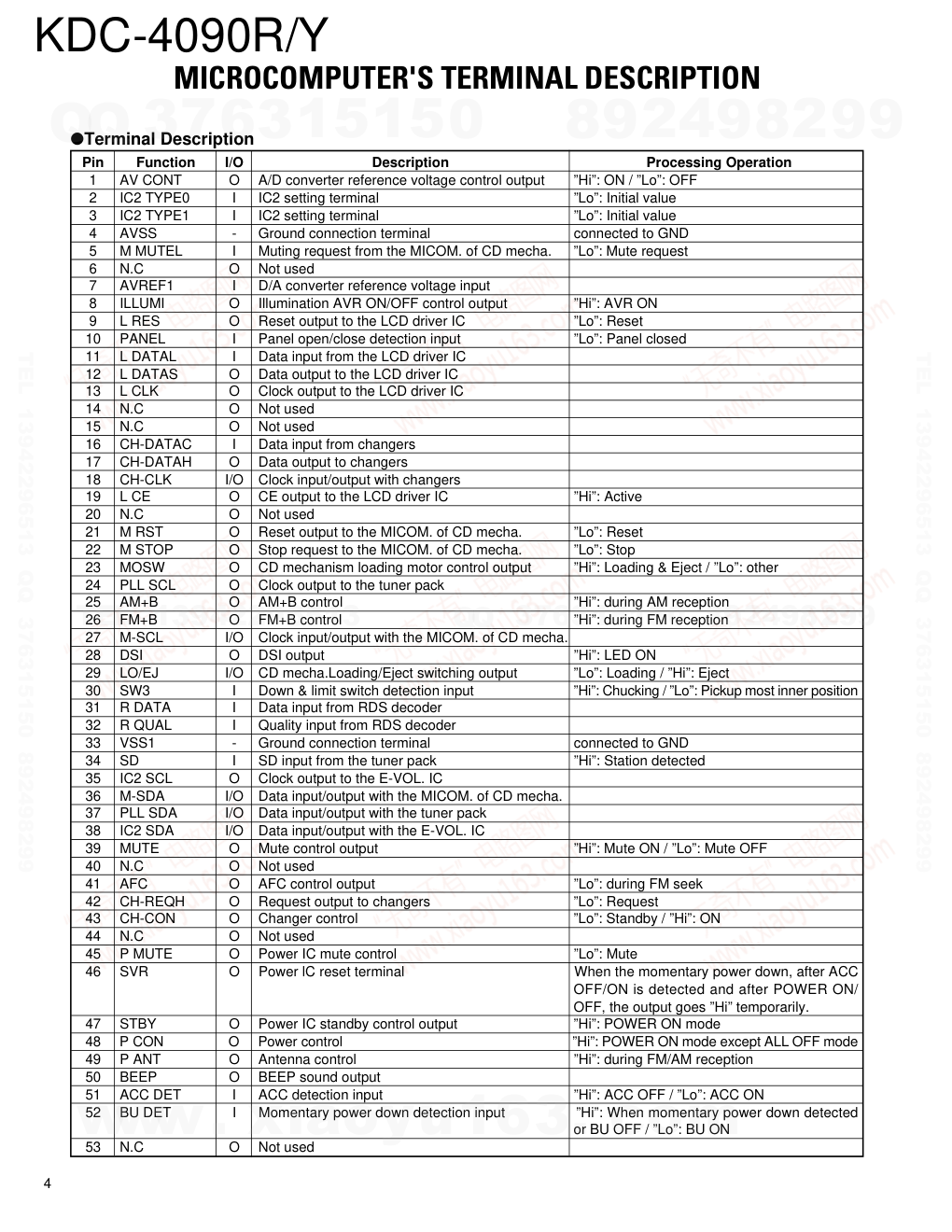 建伍KENWOOD KDC-4090R CD播放器电路图-3 建伍KENWOOD KDC-4090R CD播放器电路图-3