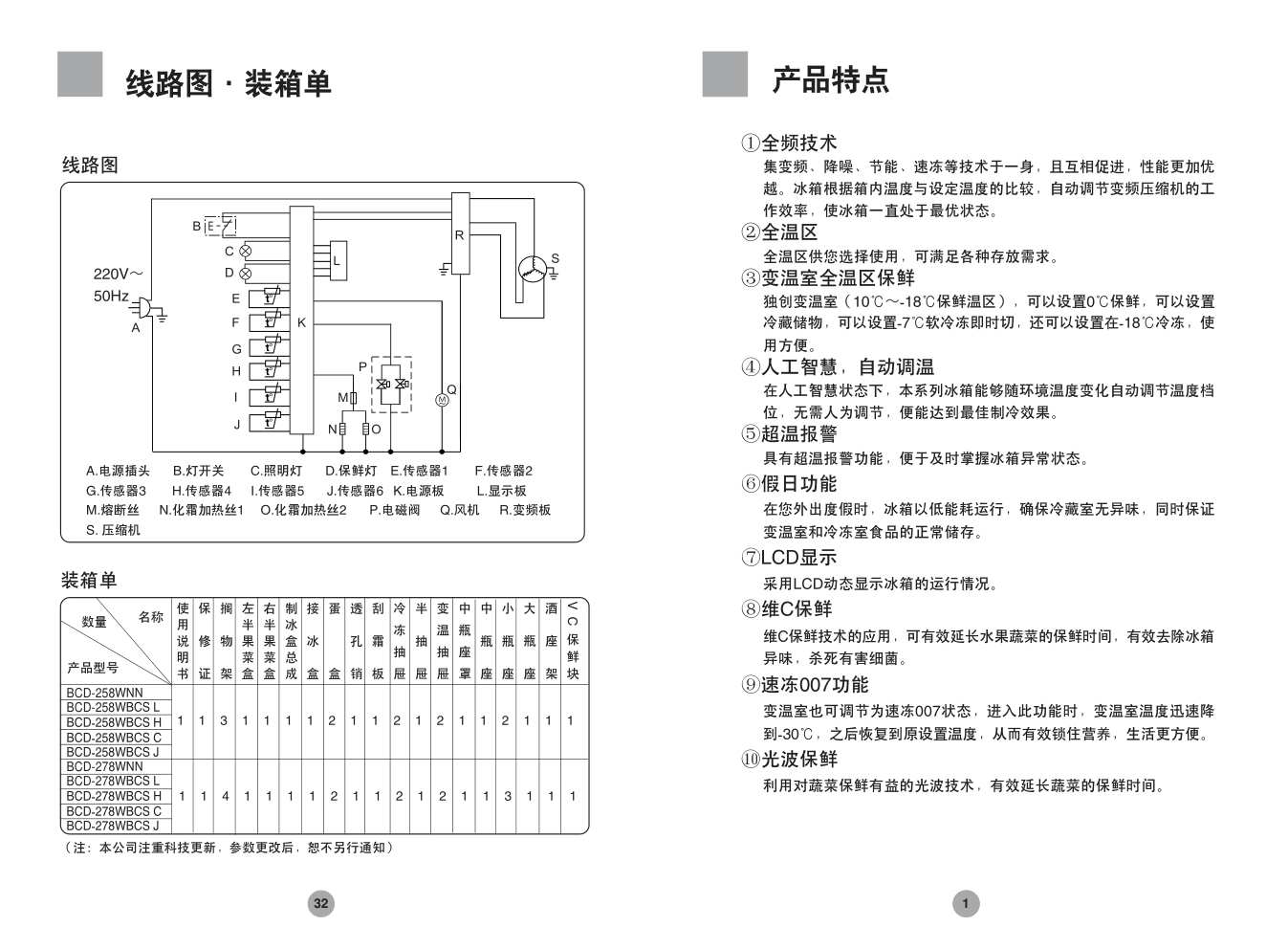 海尔冰箱BCD-258C使用说明书-2 海尔冰箱BCD-258C使用说明书-2