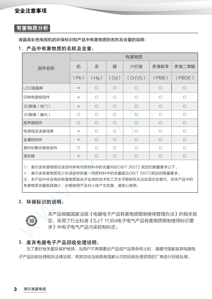 海尔LQ49AL88Y71液晶电视说明书-3