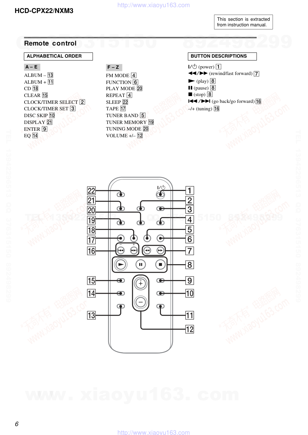 索尼SONY HCD-CPX22音响电路图-5 索尼SONY HCD-CPX22音响电路图-5