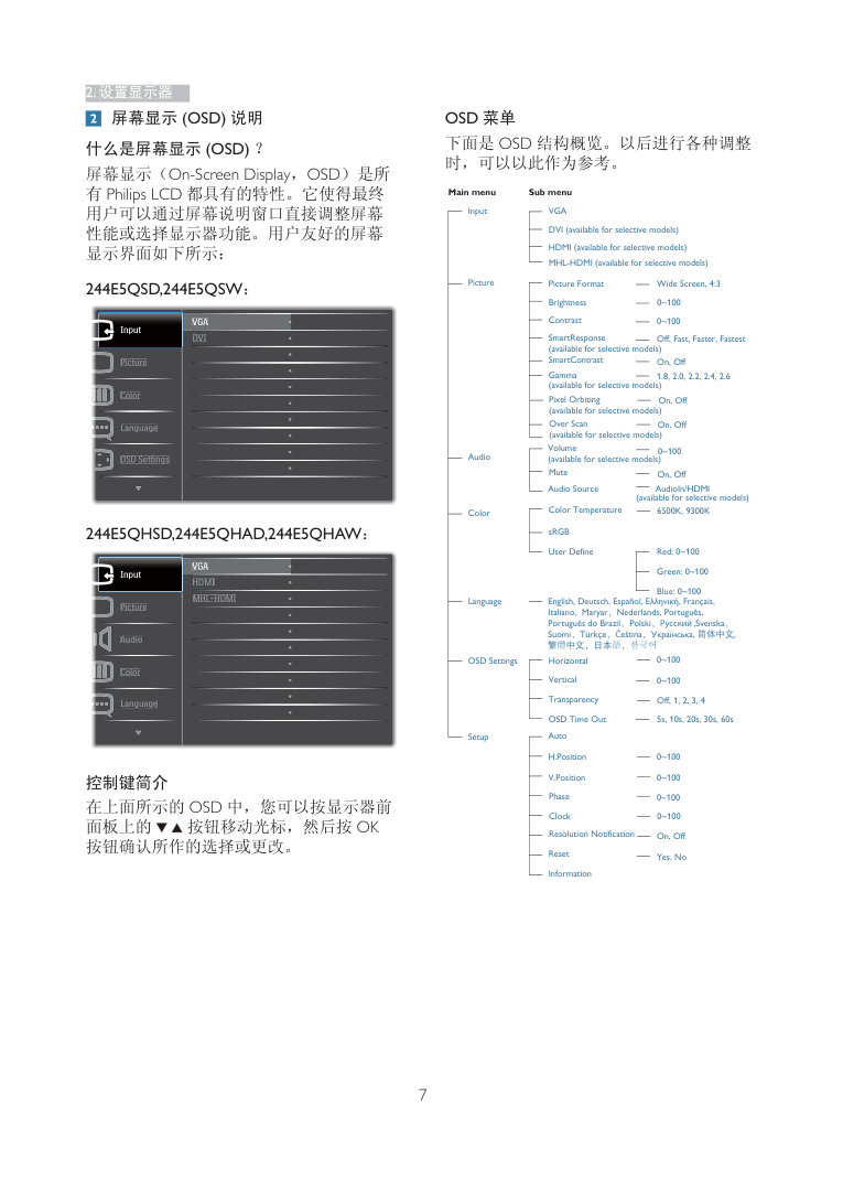 飞利浦244E5QSD93液晶显示器说明书-8