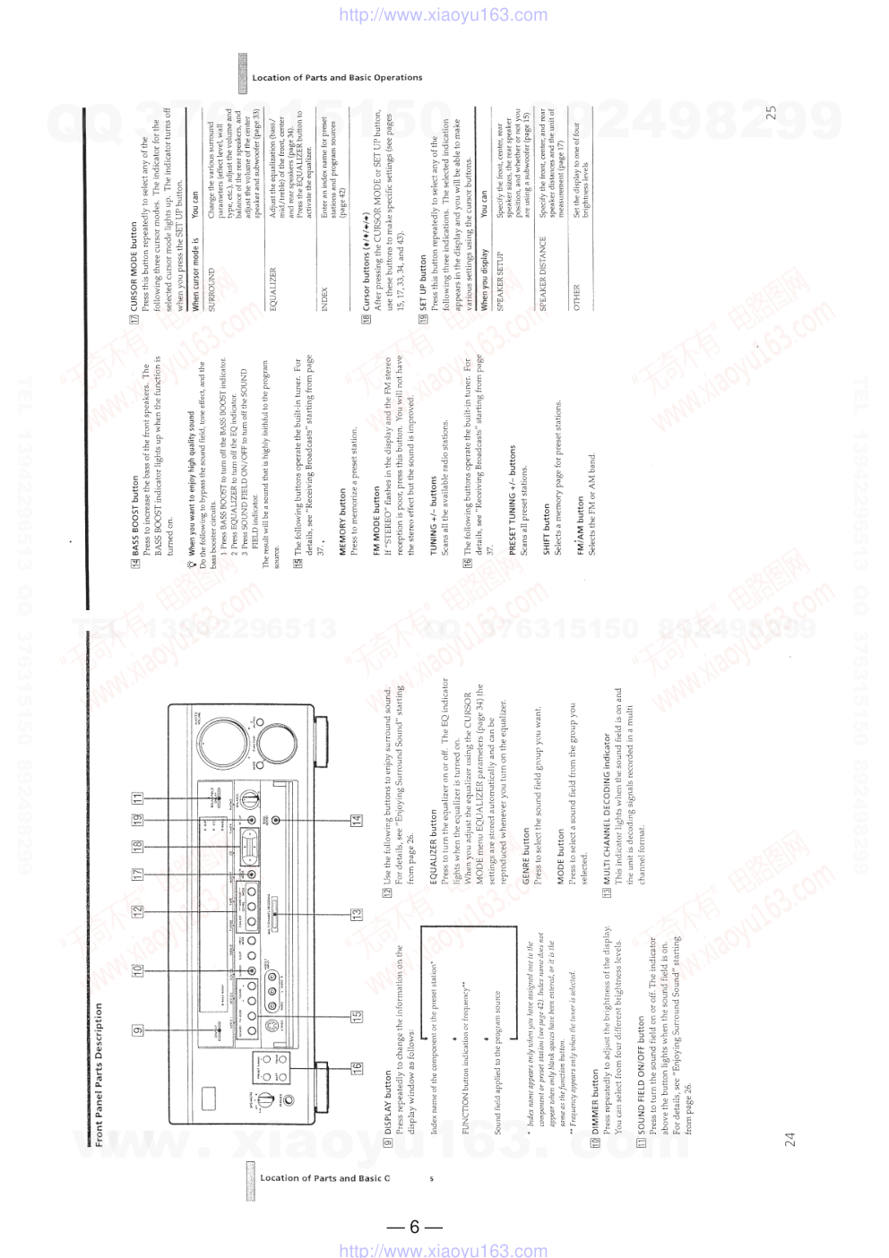 索尼SONY STR-V55ES音响电路原理图-5