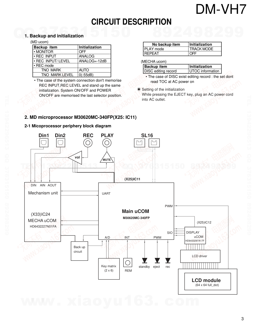 建伍KENWOOD DM-VH7 CD播放机维修手册-2