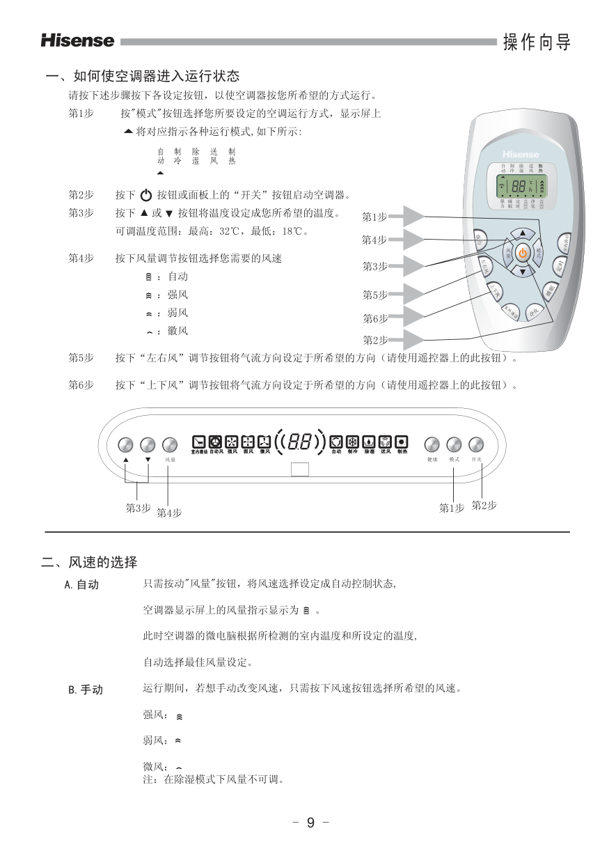 海信空调KFR-71LW99N-2使用说明书-9 海信空调KFR-71LW99N-2使用说明书-9