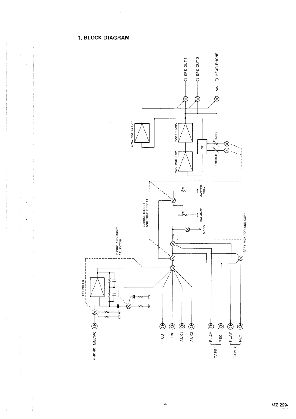 马兰士MARANTZ PM-50音响电路图-4