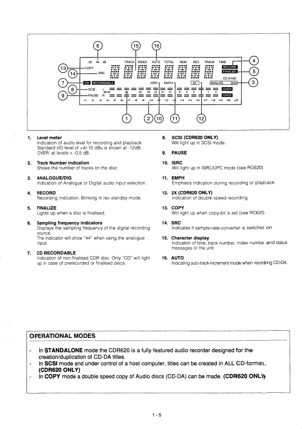 马兰士MARANTZ CDR61502B音响电路图-6 马兰士MARANTZ CDR61502B音响电路图-6