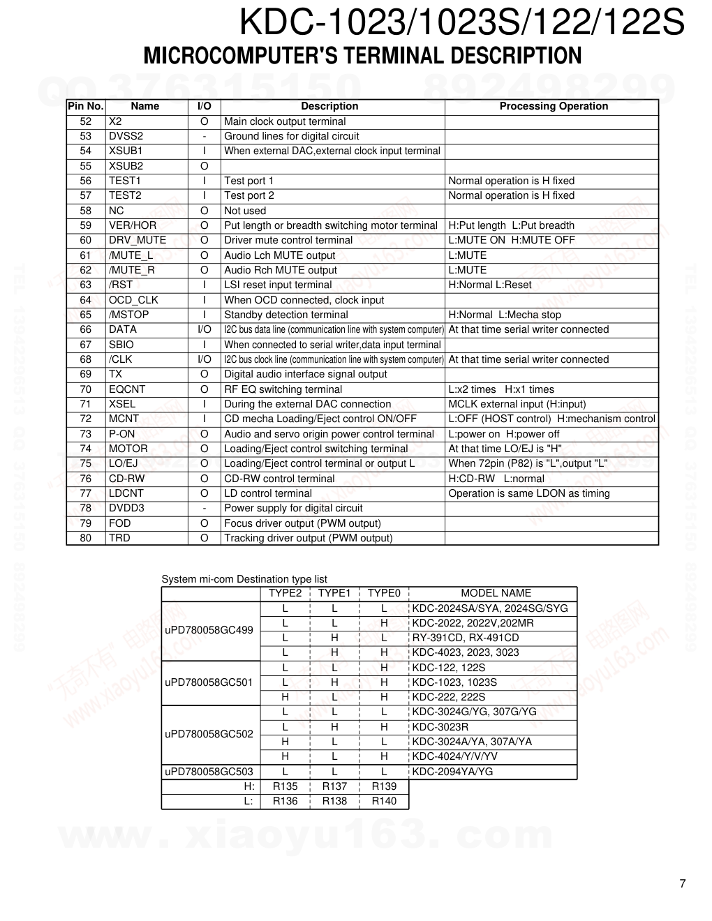 建伍KENWOOD KDC-1023S CD播放器维修手册-6 建伍KENWOOD KDC-1023S CD播放器维修手册-6
