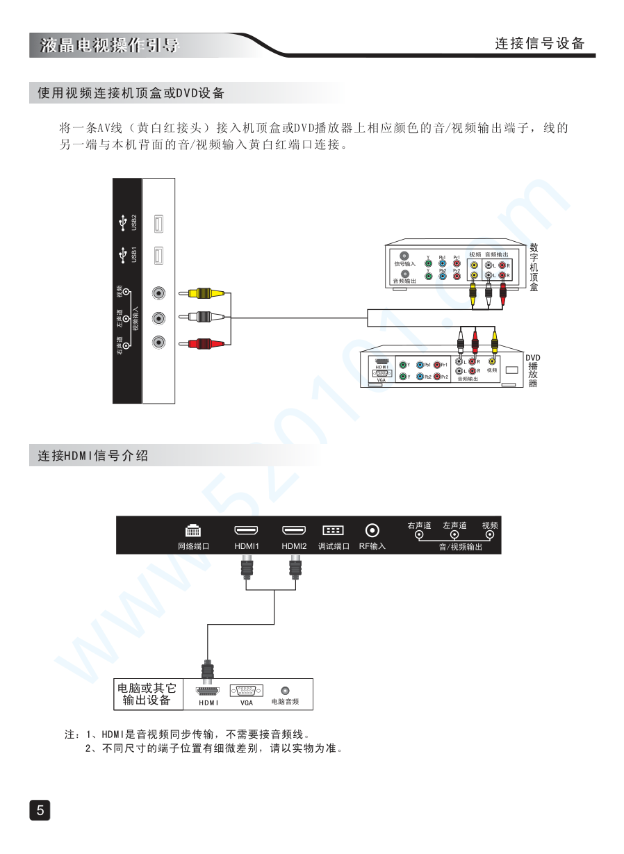 创维50E6100液晶电视说明书-6 创维50E6100液晶电视说明书-6