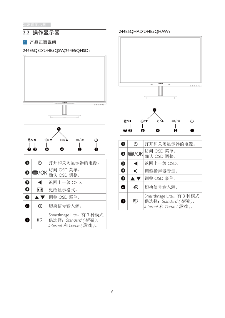 飞利浦244E5QSD93液晶显示器说明书-7