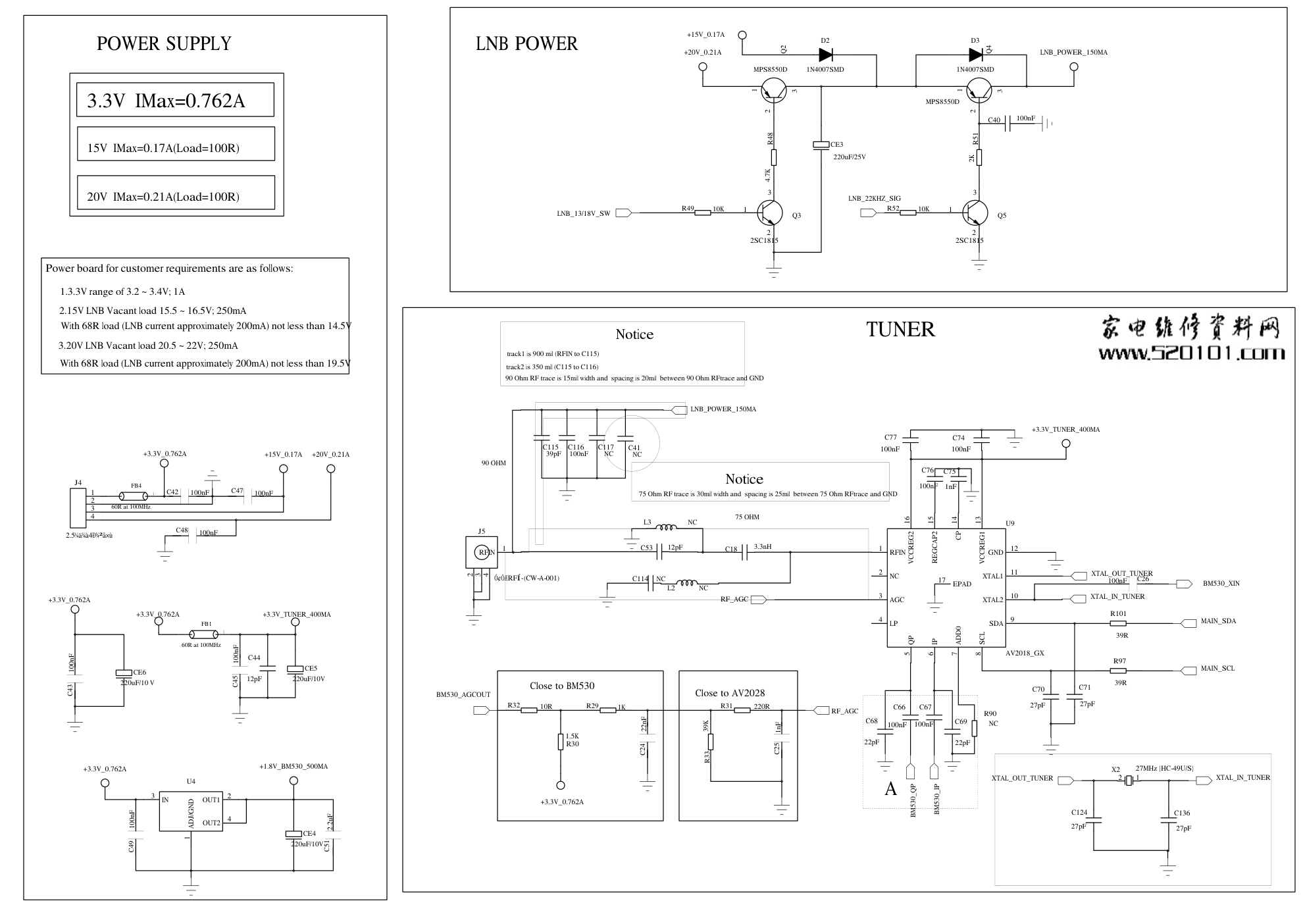 采用GX6101S-AV2028 V1.2方案机顶盒电路图-2 采用GX6101S-AV2028 V1.2方案机顶盒电路图-2