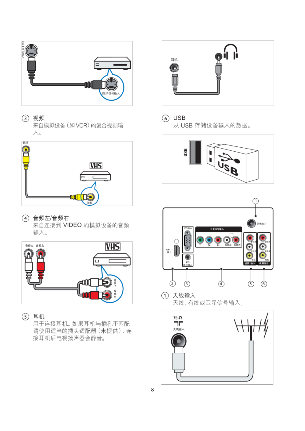 飞利浦42PFL1300T3 液晶电视维修手册-7