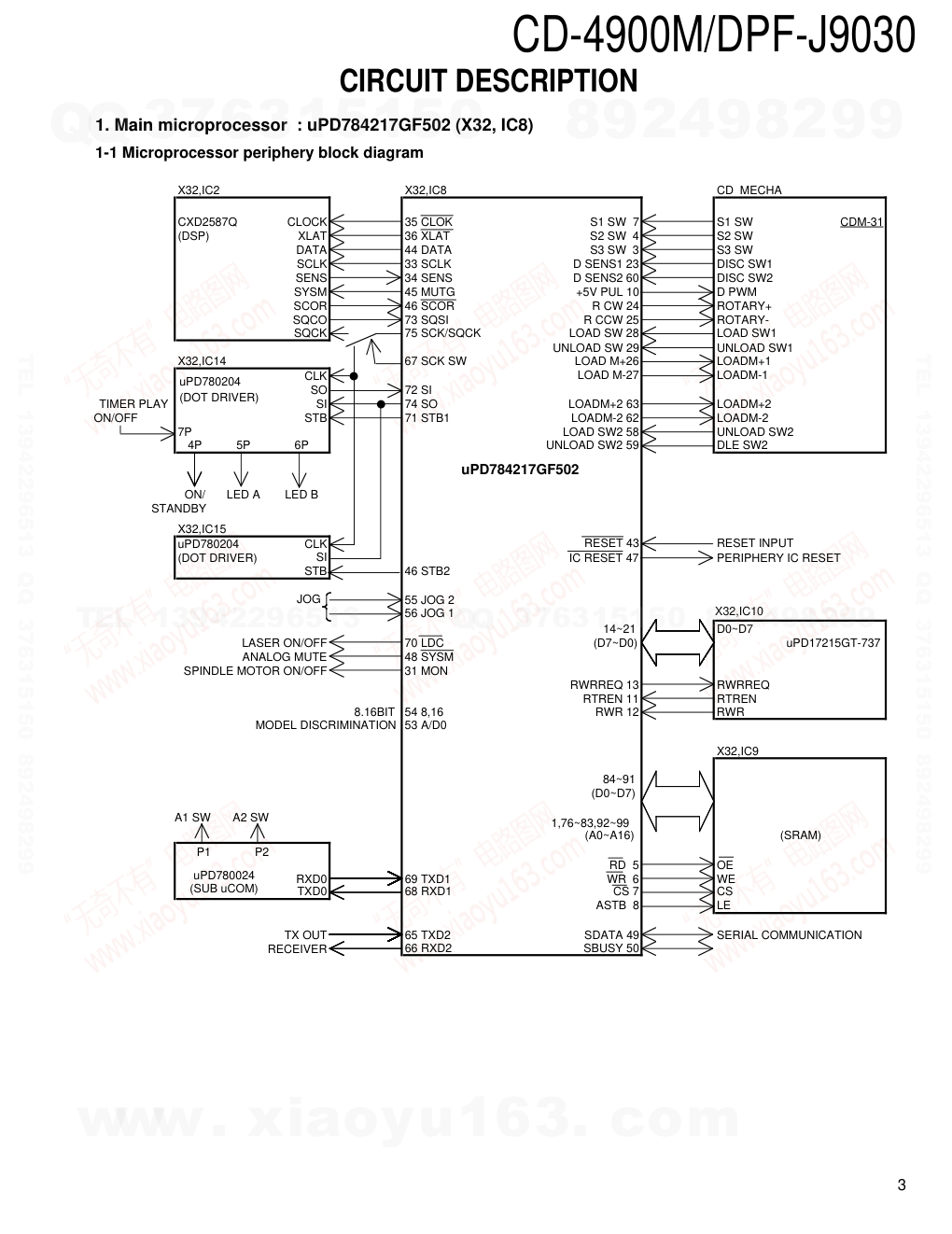 建伍KENWOOD DPF-J9030 CD播放机电路图-2 建伍KENWOOD DPF-J9030 CD播放机电路图-2