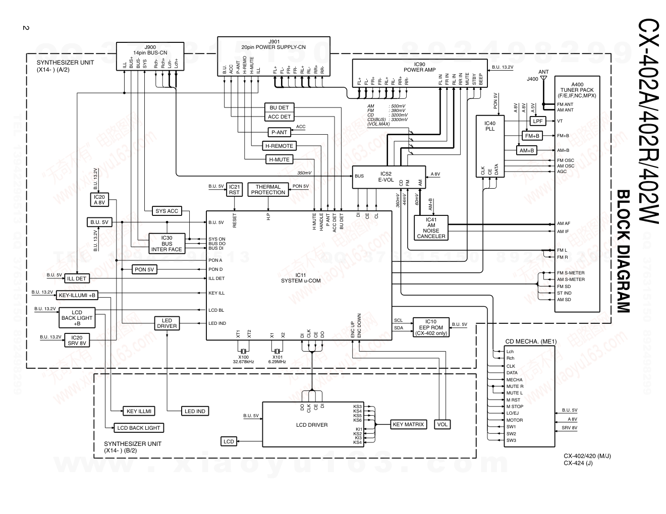 建伍KENWOOD CX-402ACRH2 CD播放机维修手册-1