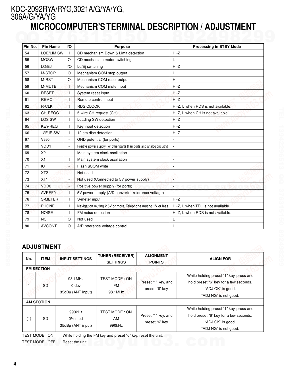 建伍KENWOOD KDC-2092RYA CD播放器电路图-3 建伍KENWOOD KDC-2092RYA CD播放器电路图-3