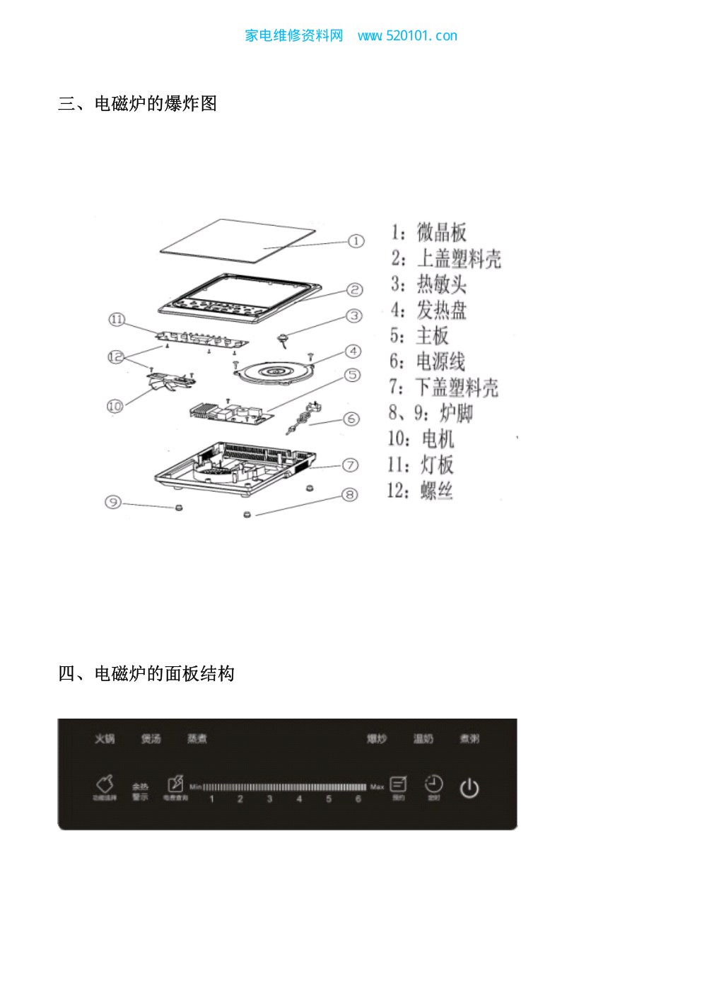 海尔C21-H3301电磁炉维修培训手册-3 海尔C21-H3301电磁炉维修培训手册-3