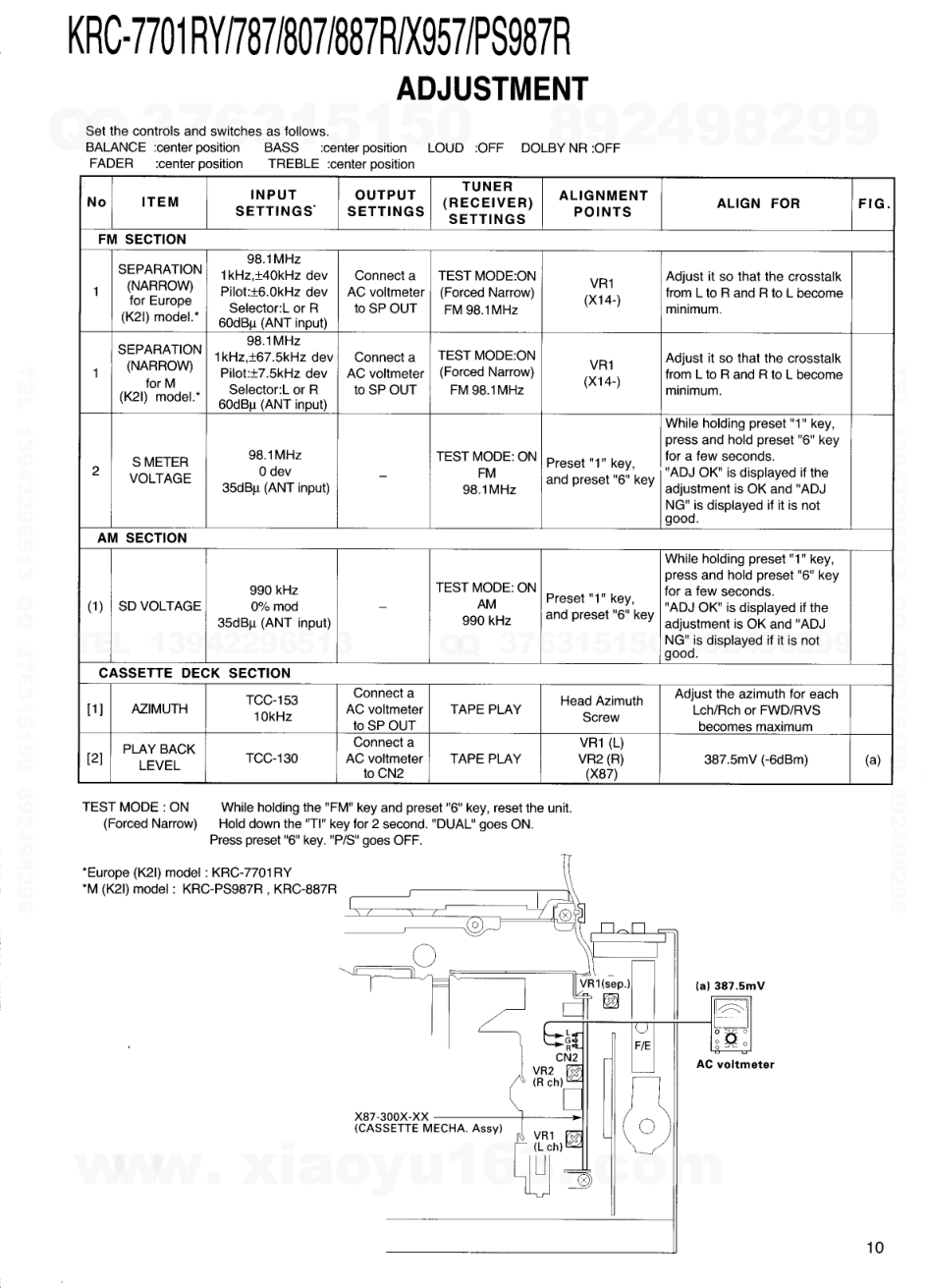 建伍KENWOOD KRC-X957磁带录放机维修手册-9 建伍KENWOOD KRC-X957磁带录放机维修手册-9