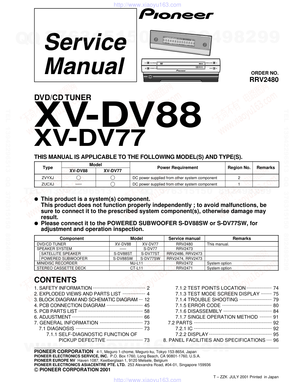 先锋PIONEER XV-DV77电路图-0 先锋PIONEER XV-DV77电路图-0