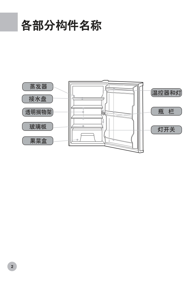 海尔冰箱BC-117FC使用说明书-3