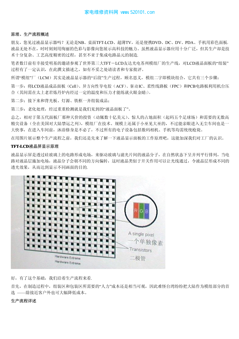 TFT-LCD液晶面板模组生产过程大揭密-0 TFT-LCD液晶面板模组生产过程大揭密-0