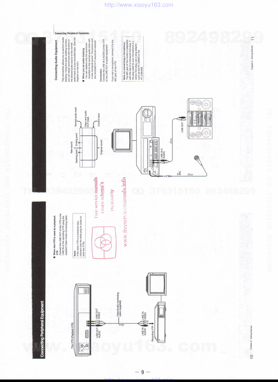 索尼SONY SLV-625录像机维修资料-8 索尼SONY SLV-625录像机维修资料-8