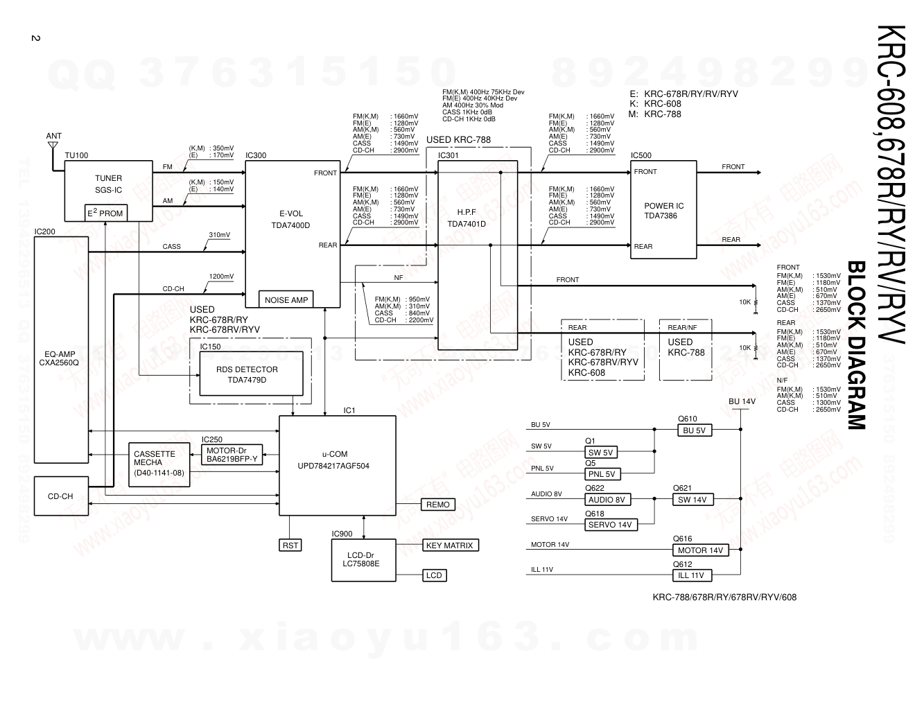 建伍KENWOOD KRC-608磁带录放机维修手册-1 建伍KENWOOD KRC-608磁带录放机维修手册-1