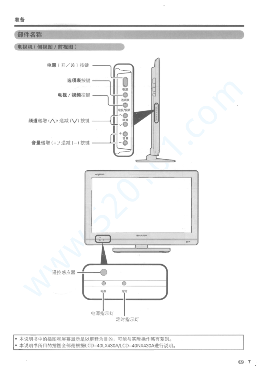 夏普LCD-40NX430A液晶电视说明书-7 夏普LCD-40NX430A液晶电视说明书-7
