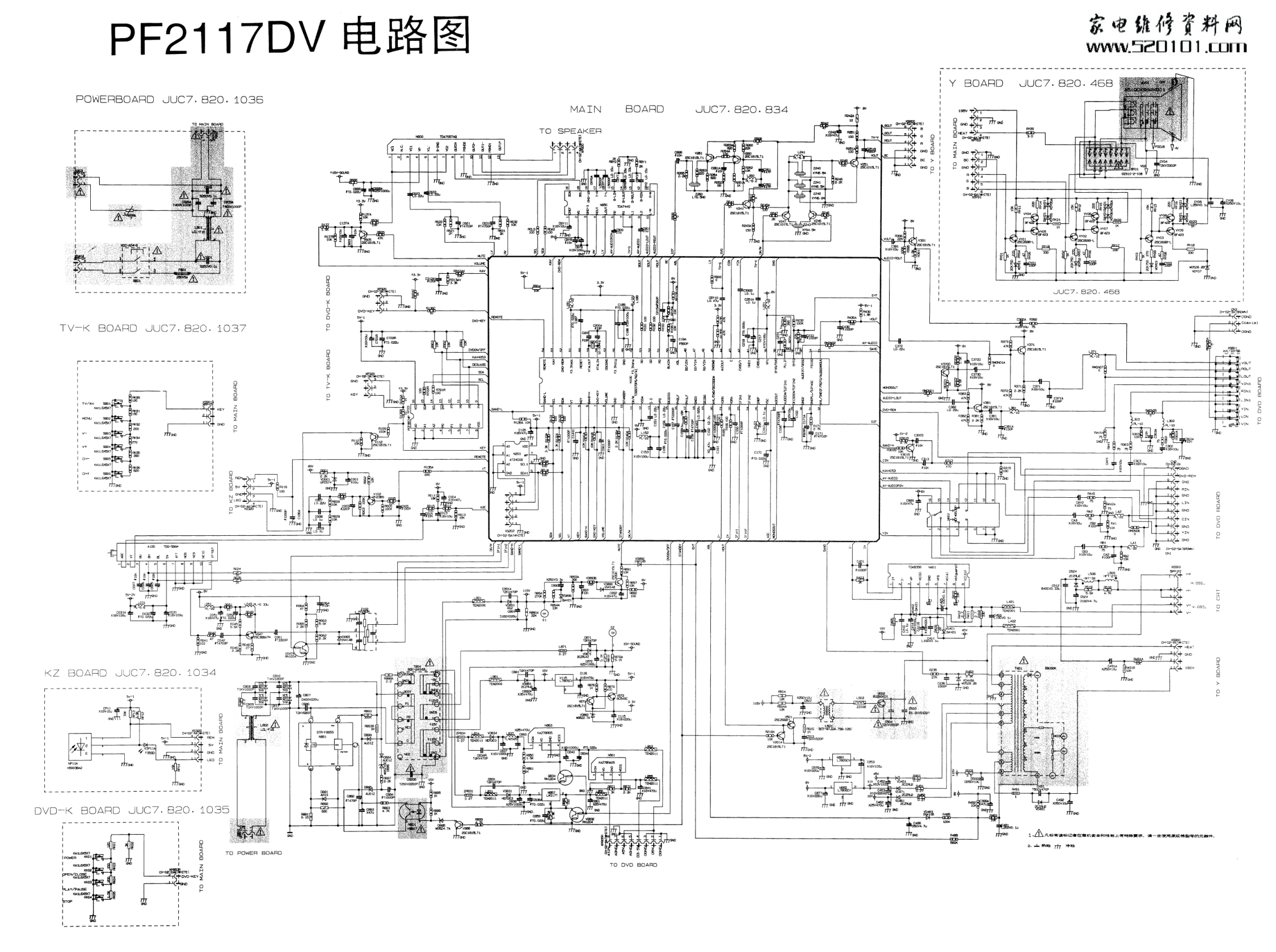 长虹PF2117DV彩电电路原理图-0 长虹PF2117DV彩电电路原理图-0
