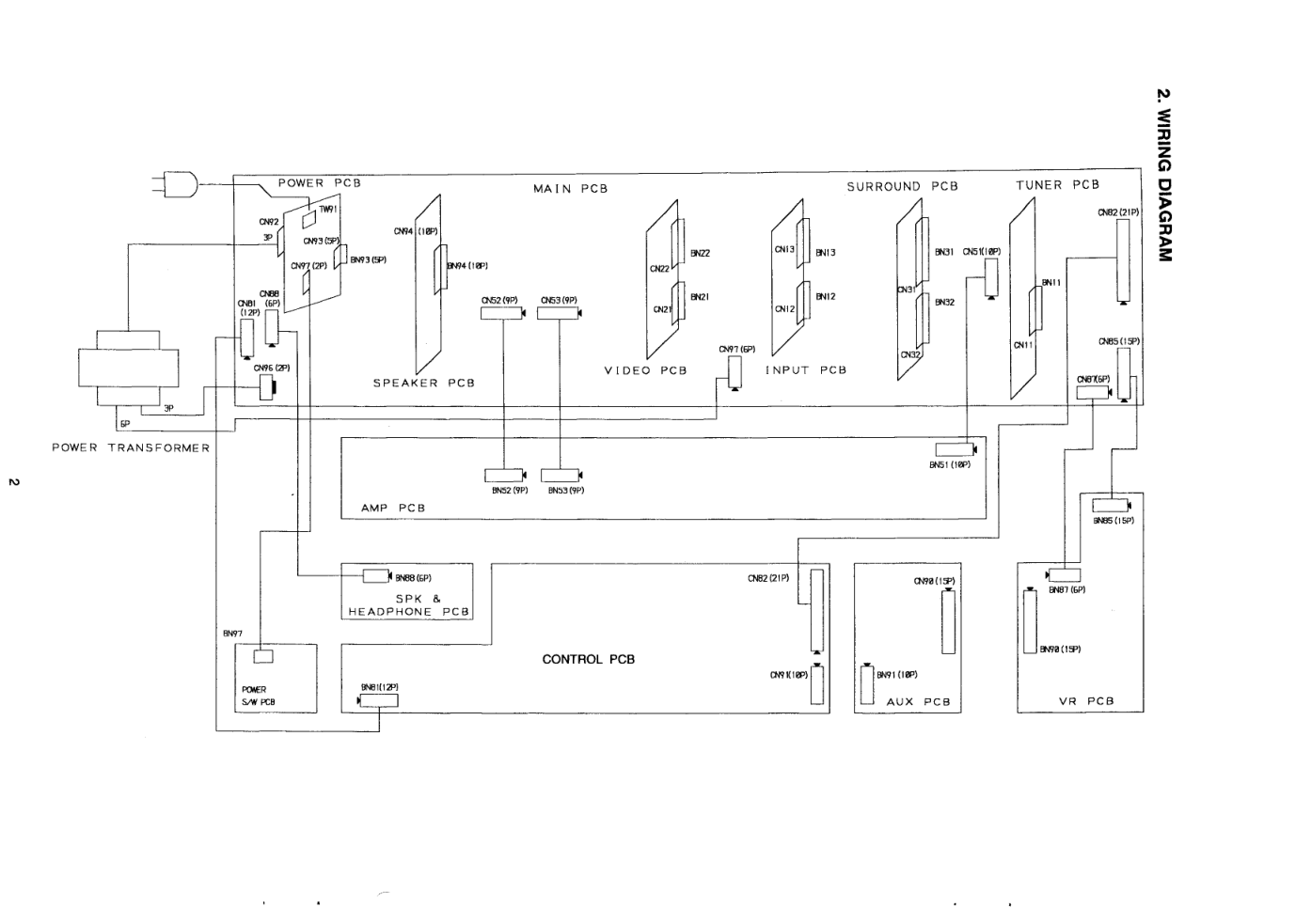 马兰士MARANTZ SR390音响电路图-3 马兰士MARANTZ SR390音响电路图-3