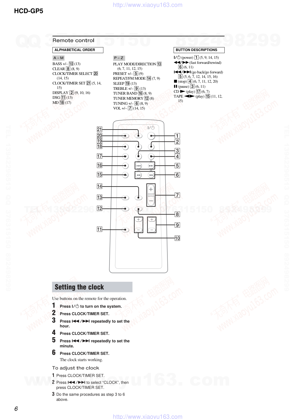 索尼SONY HCD-GP5音响电路图-5