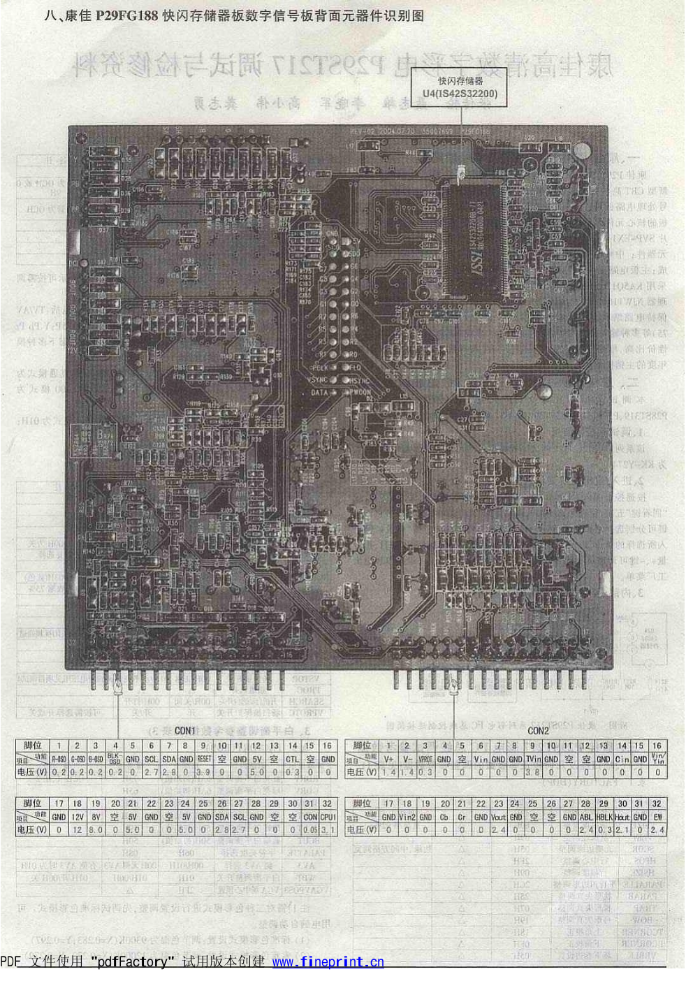 康佳高清数字P29FG188配图调试与检修资料-2 康佳高清数字P29FG188配图调试与检修资料-2