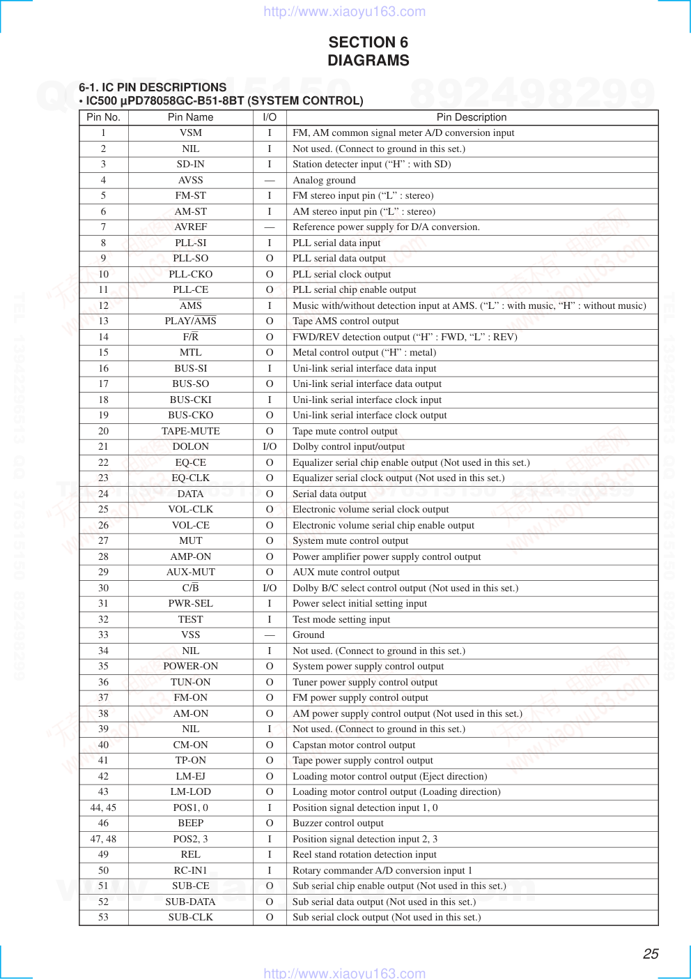 索尼SONY WX-C55电路图-1 索尼SONY WX-C55电路图-1